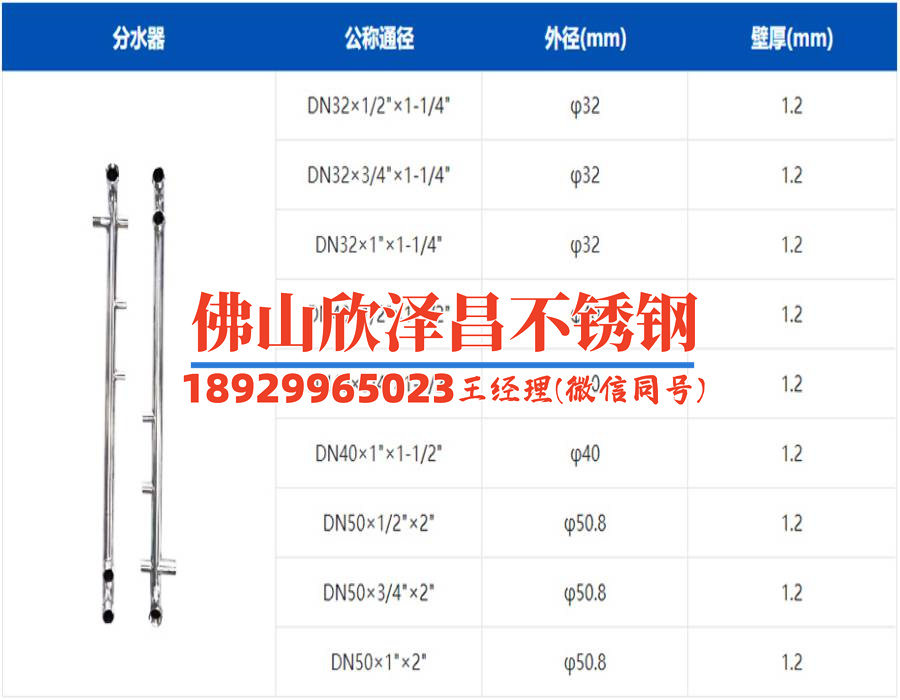 316L許用拉應(yīng)力(316L不得過拉力，解析其特性與應(yīng)用)