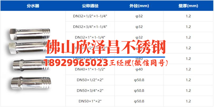 承壓式不銹鋼盤管(探索新領(lǐng)域：承壓式不銹鋼盤管的應(yīng)用與未來展望)